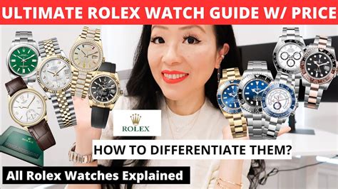 rolex actual price|all rolex models and prices.